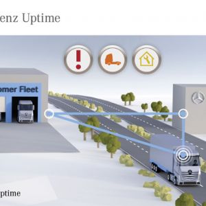 Mercedes-Benz Uptime: Deutliche Steigerung der Fahrzeugverfgbarkeit durch Vernetzung